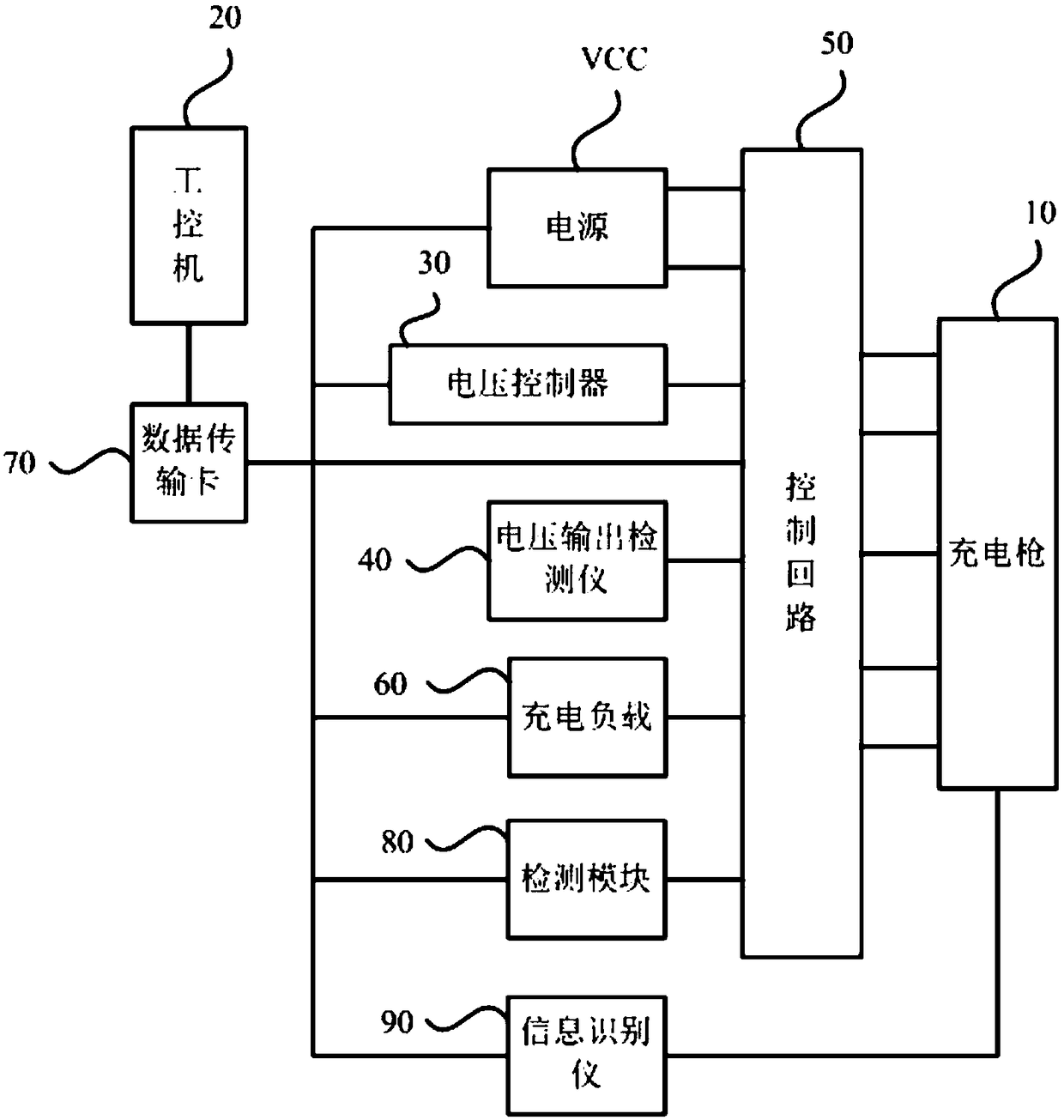 Charge gun test device and system