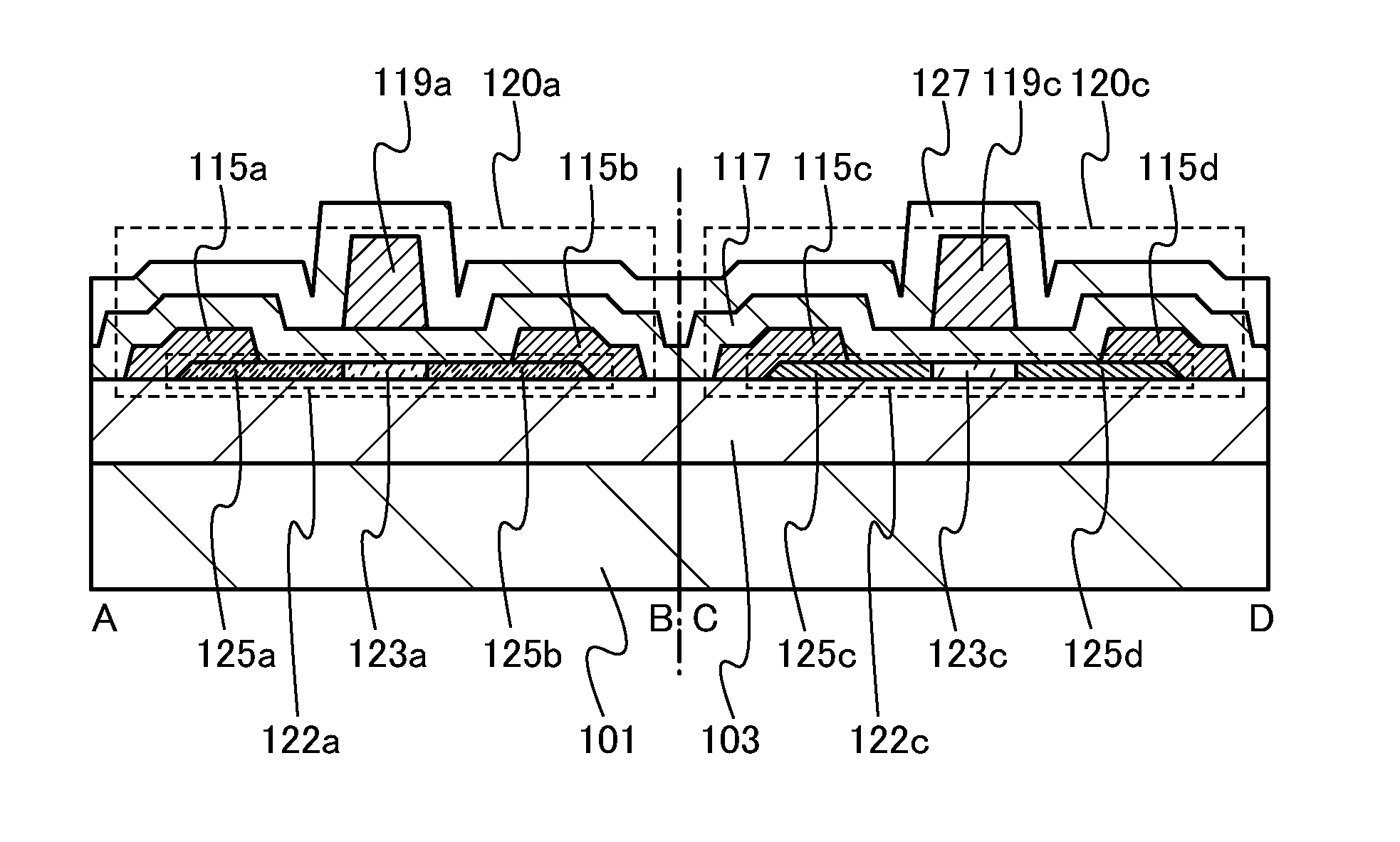 Semiconductor device