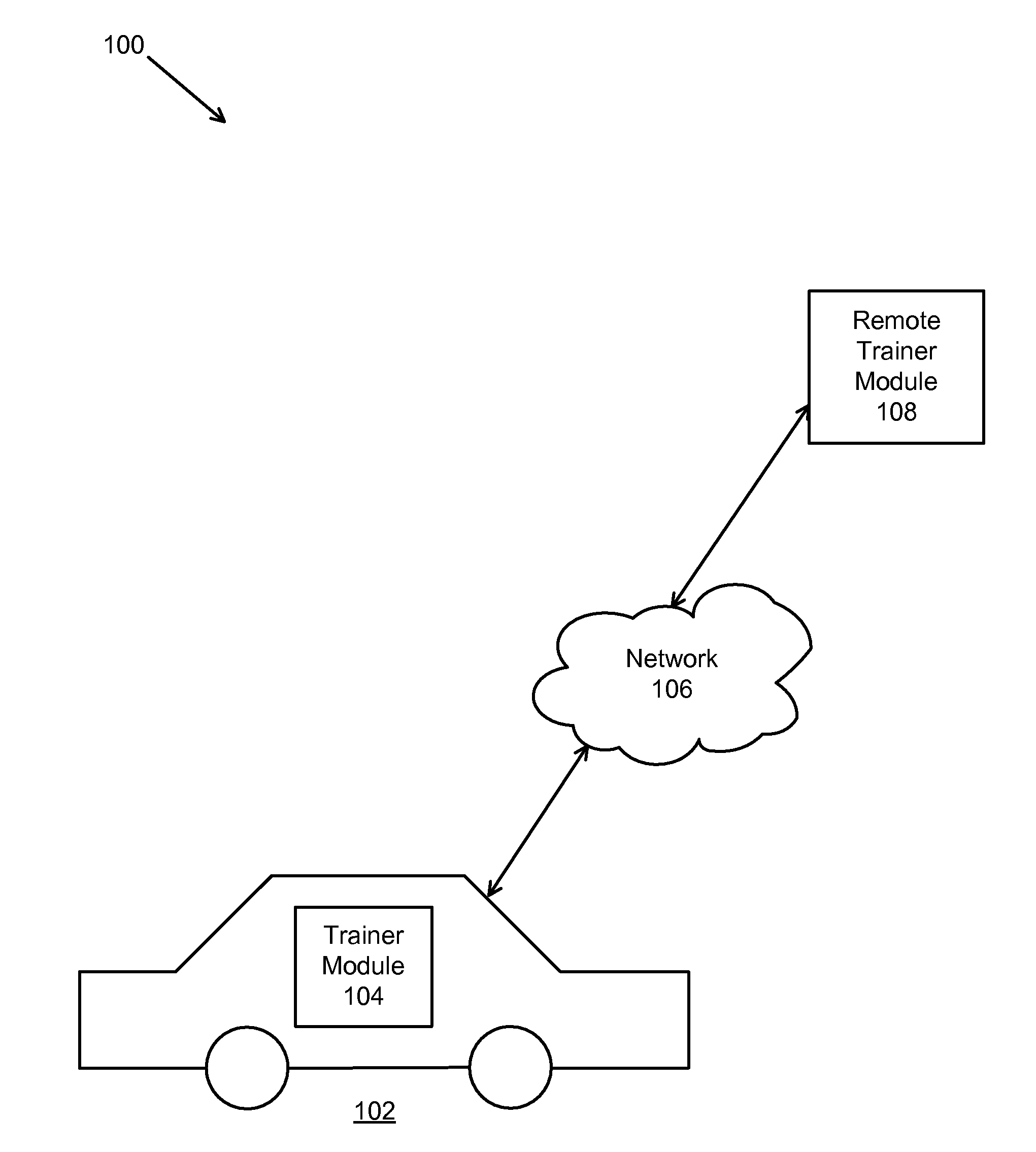 System and method for reducing driving skill atrophy