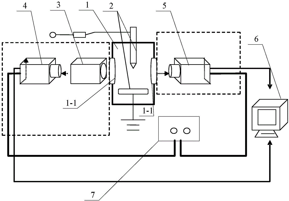 Analyzing method of gas discharge experiment under unconventional condition