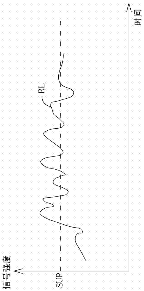 Method for tuning soft data in multimedia data stream and soft data demapper