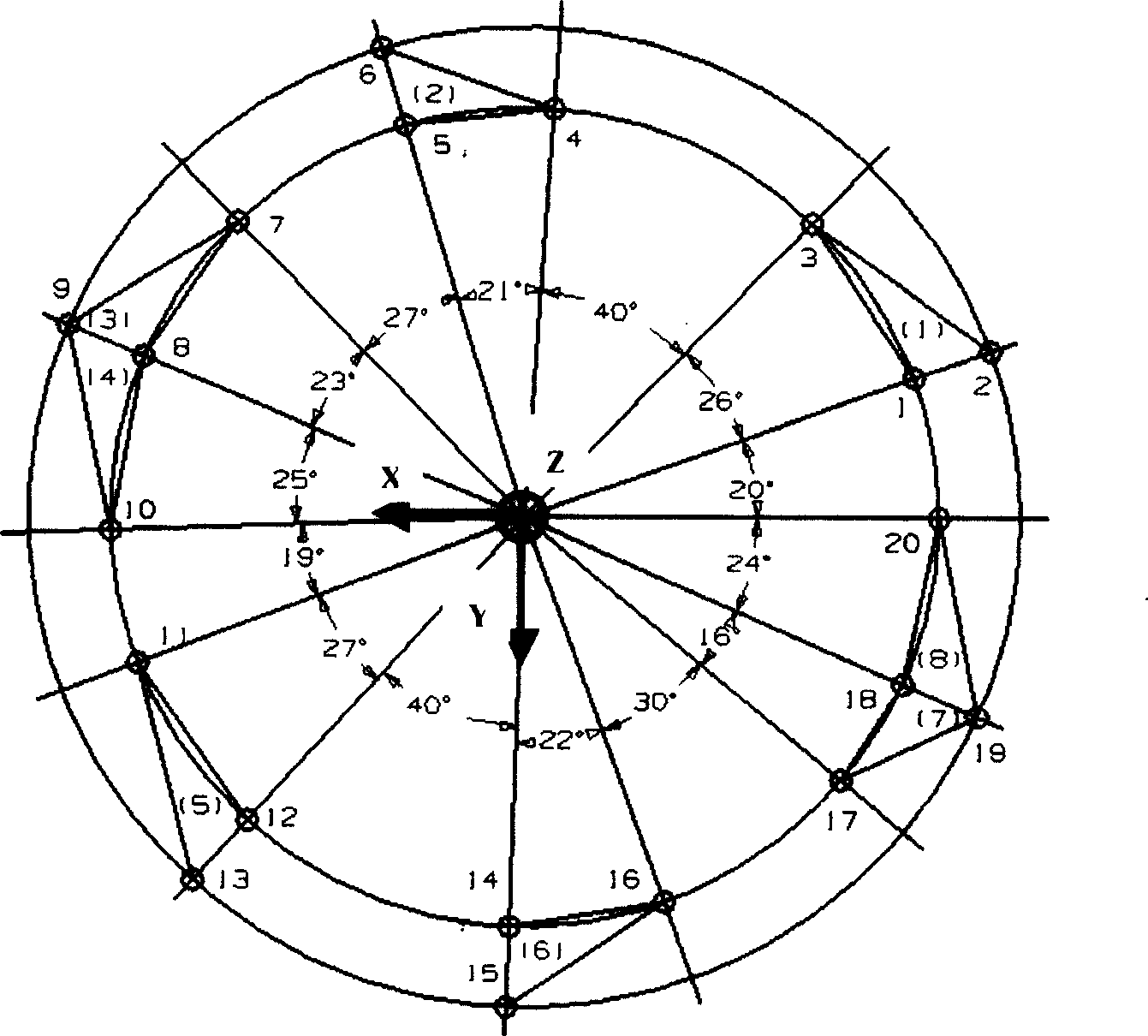 Disassembling C type arm alignment target