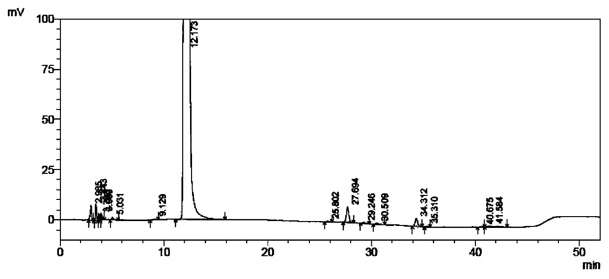 Method for preparing ceftazidime hydrochloride