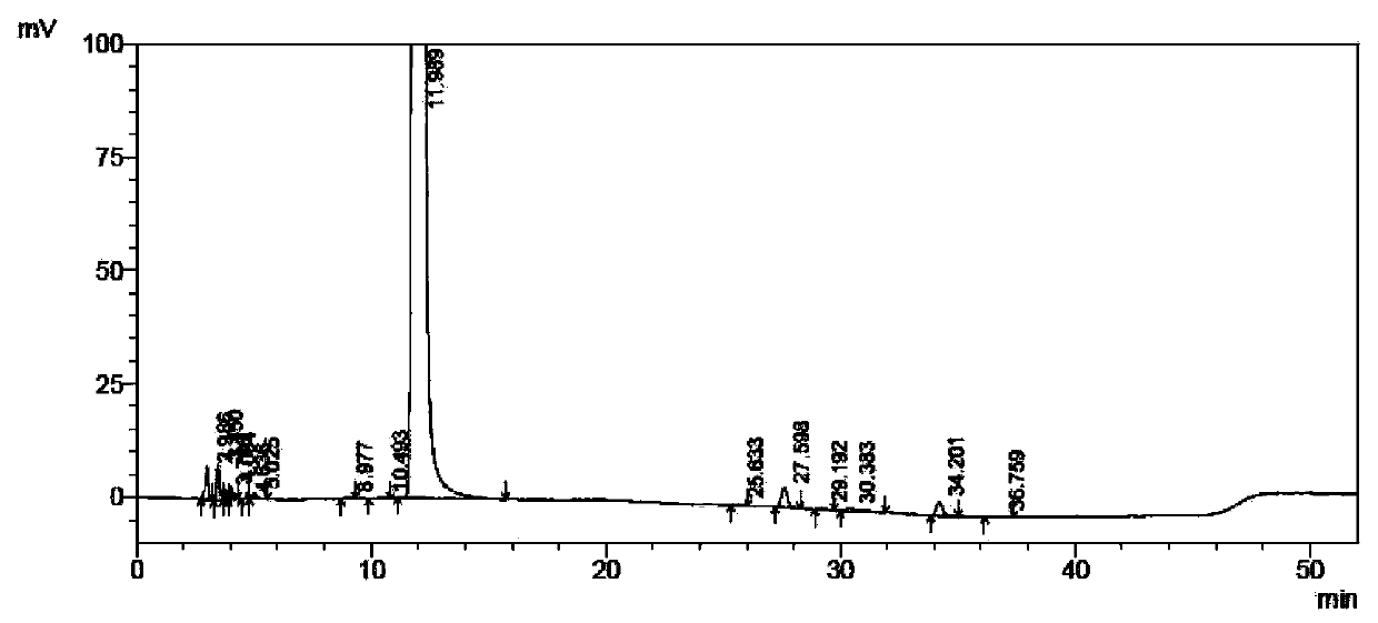 Method for preparing ceftazidime hydrochloride