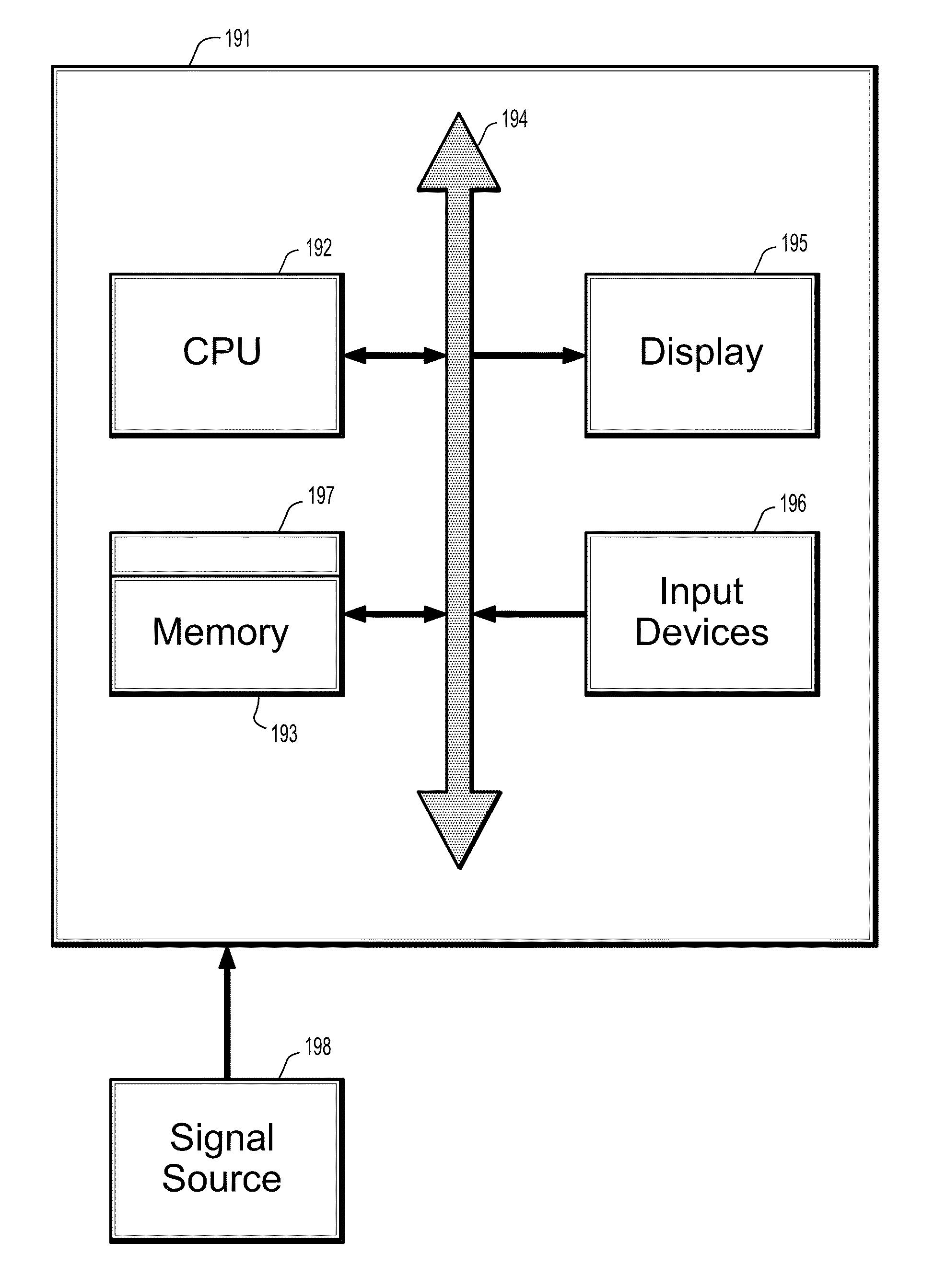 System and method for image segmentation by optimizing weighted curvature