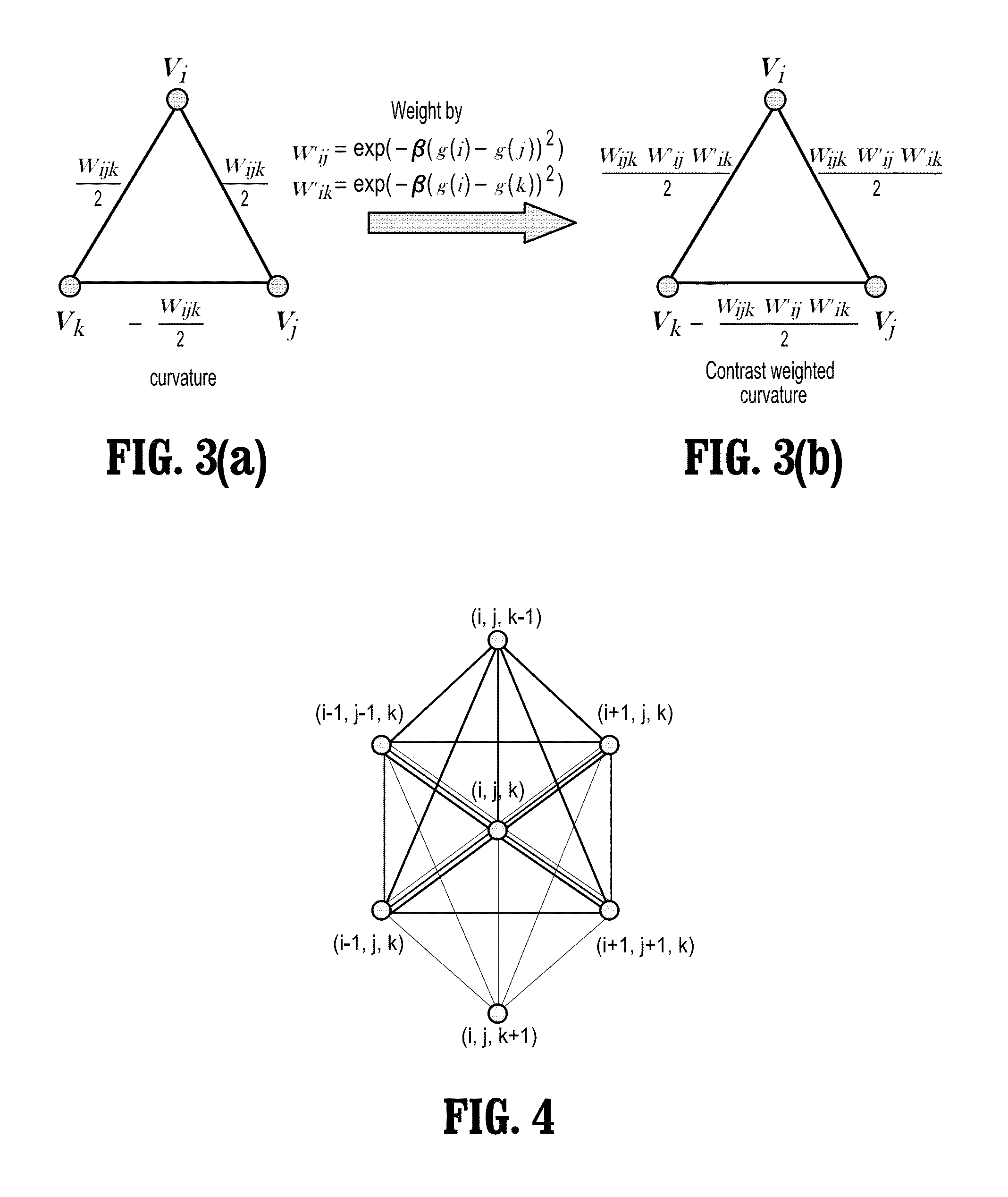 System and method for image segmentation by optimizing weighted curvature