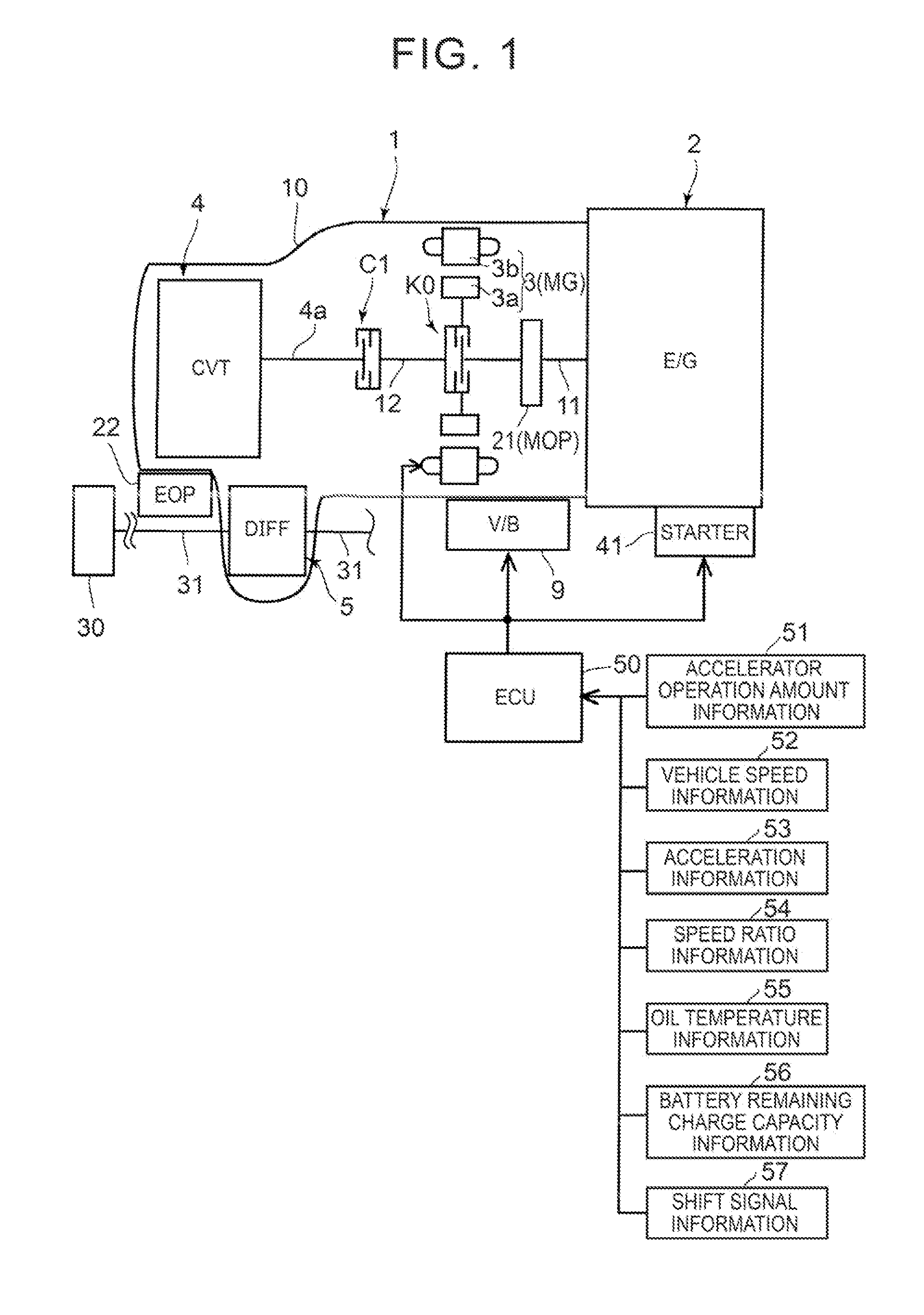 Hybrid drive device