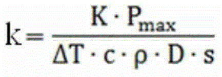 Selected region laser sintering and molding method of ultrahigh molecular weight polyethylene