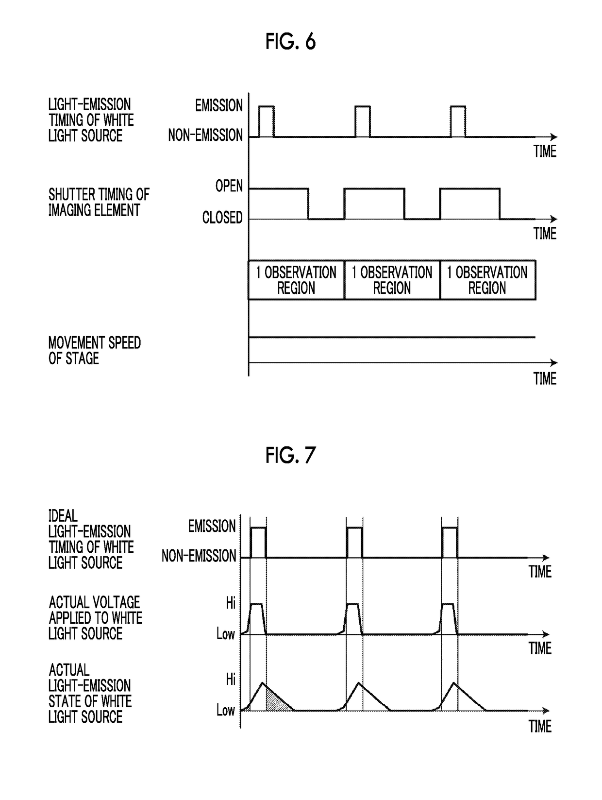 Imaging device, imaging method and imaging device control program