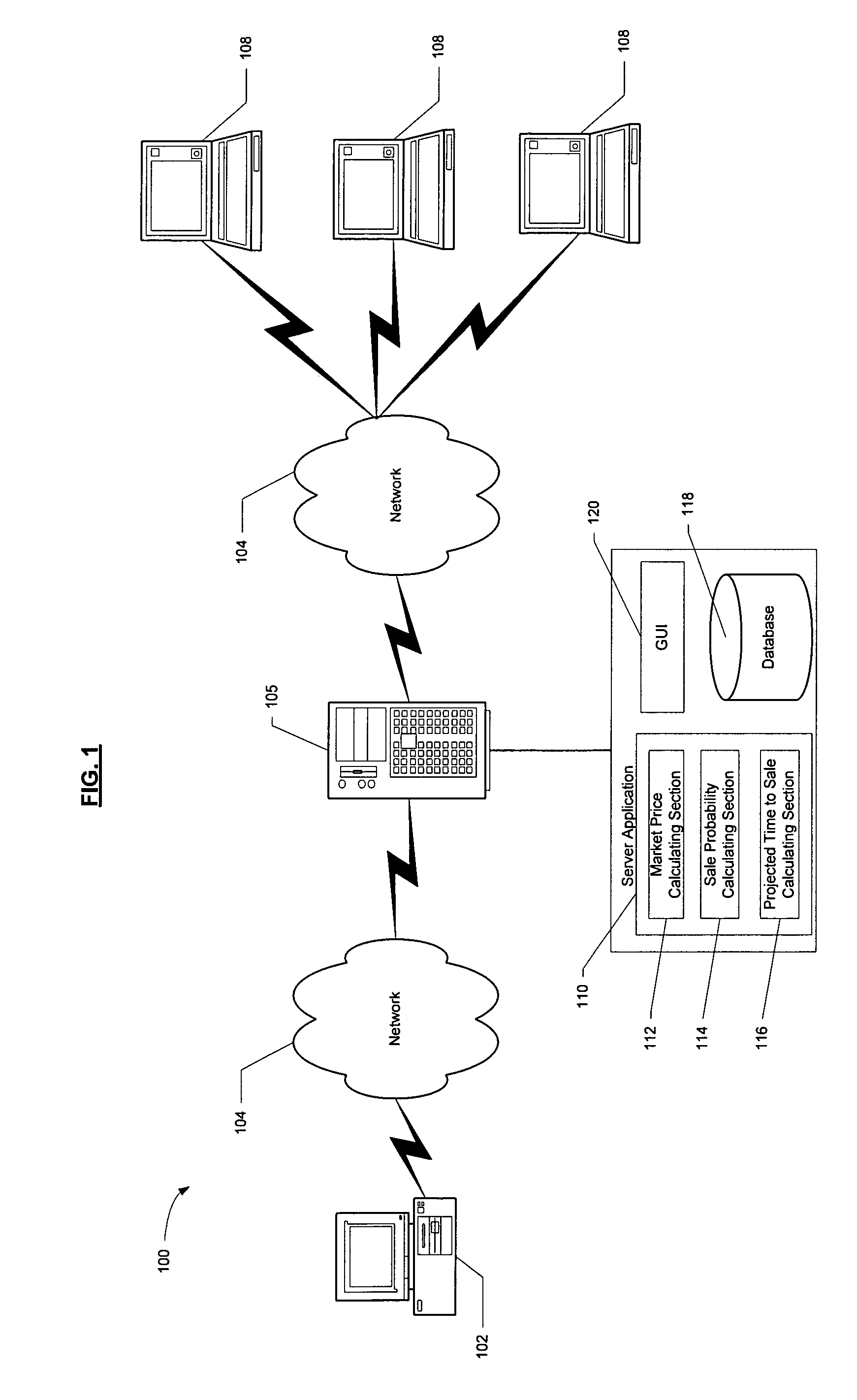 System and method for dynamic product pricing