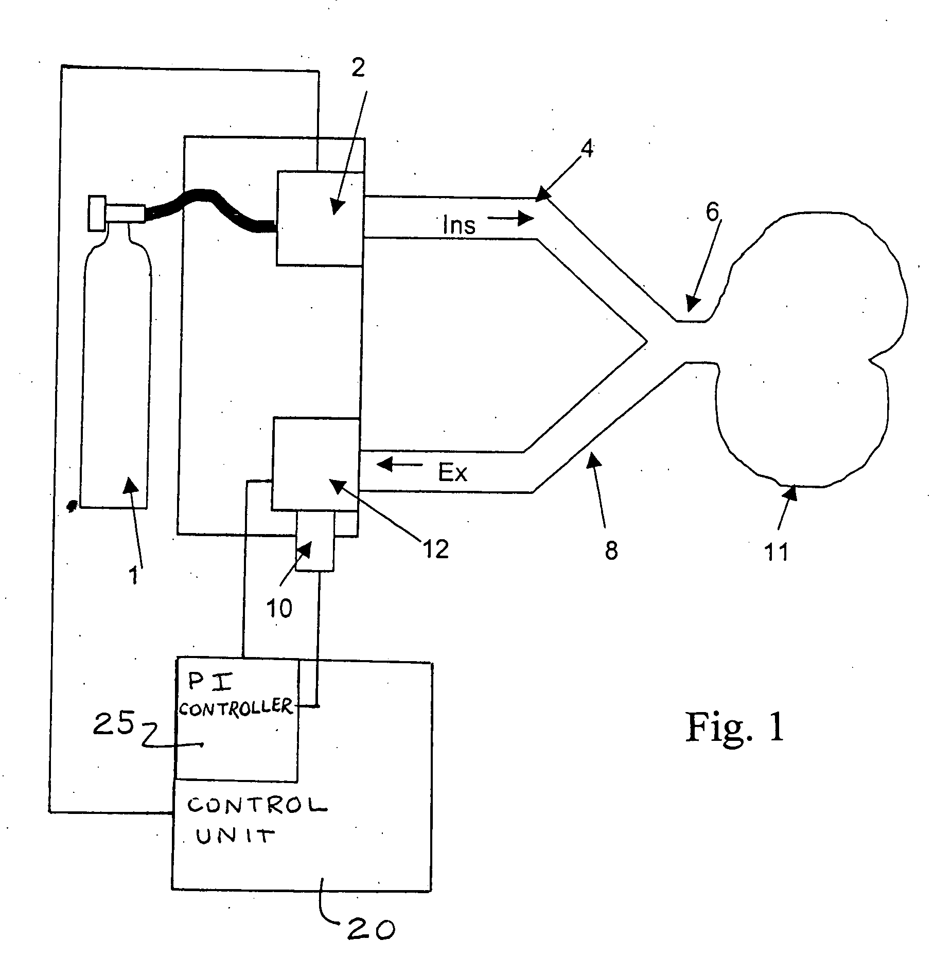 Process for the automatic recording of pressure-vs.-volume curves during artificial respiration