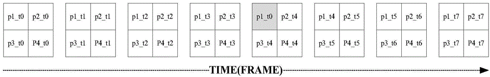 Image stitching method and device for preventing video rollback