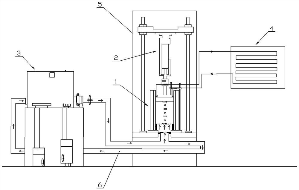 Unsaturated Soil Frost Heave Apparatus and Frost Heave Test Method with Multiple Loading Modes