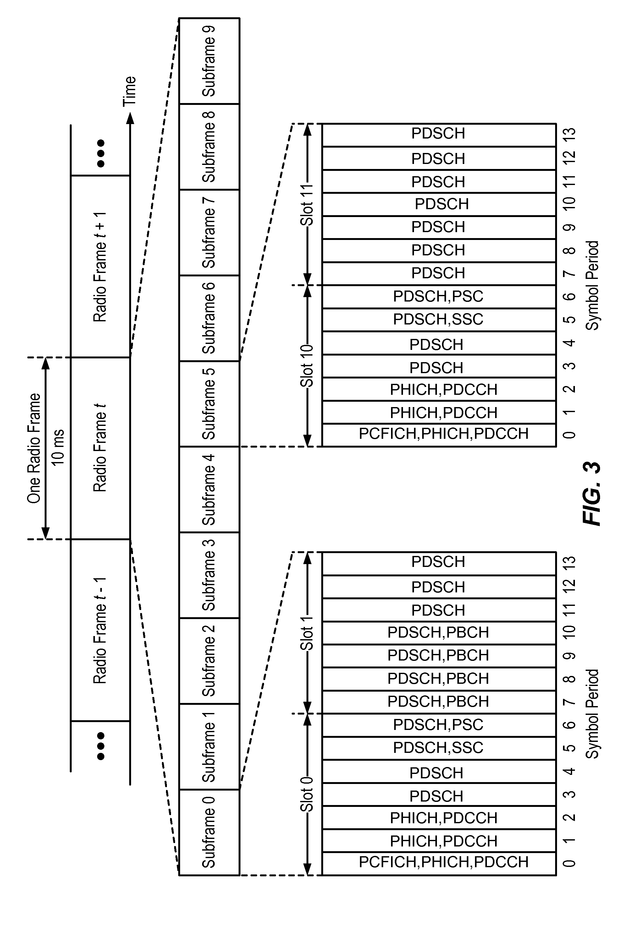 Method and apparatus to facilitate voice activity detection and coexistence manager decisions