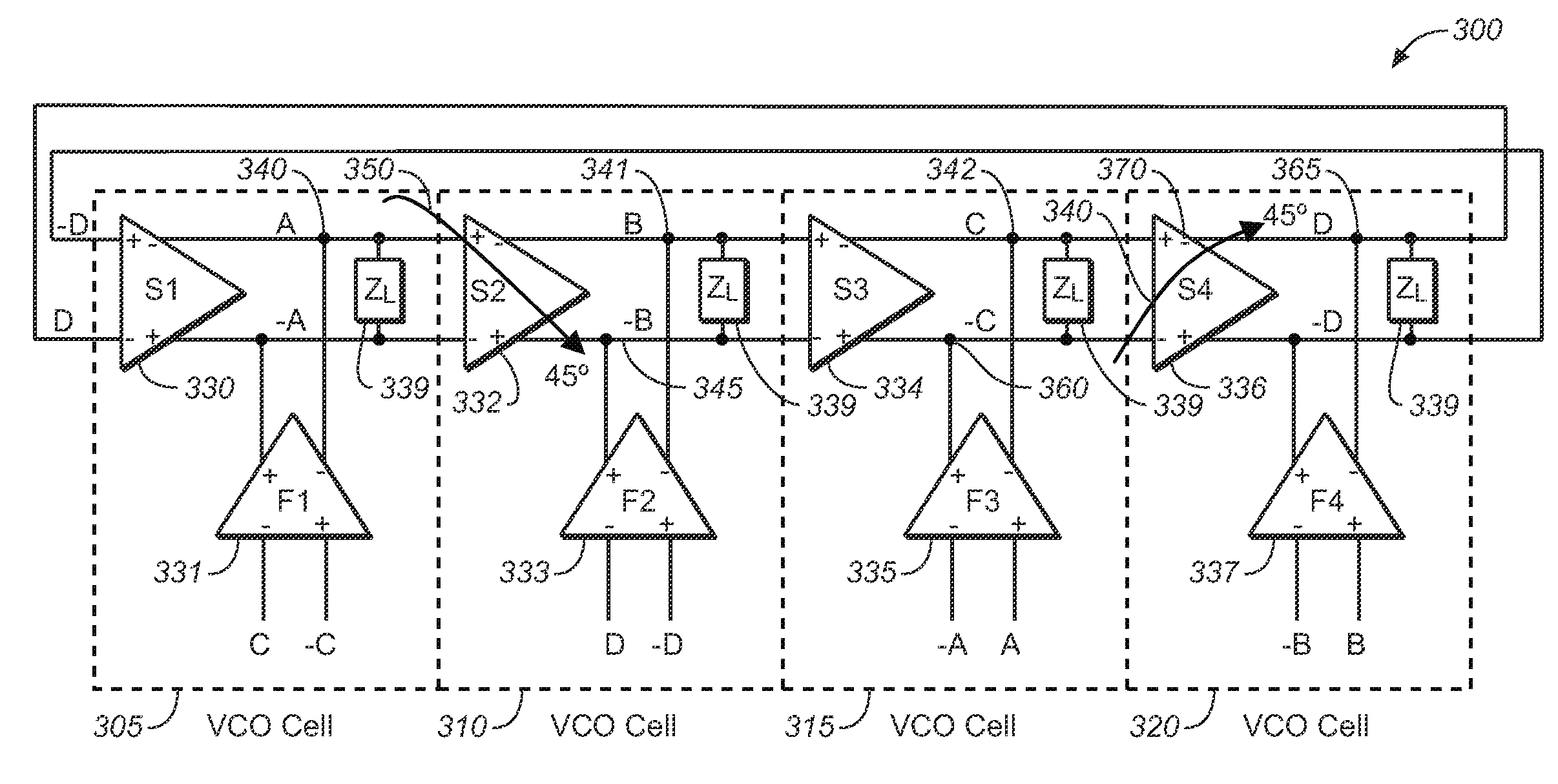 System and method for phase-locked loop (PLL) for high-speed memory interface (HSMI)