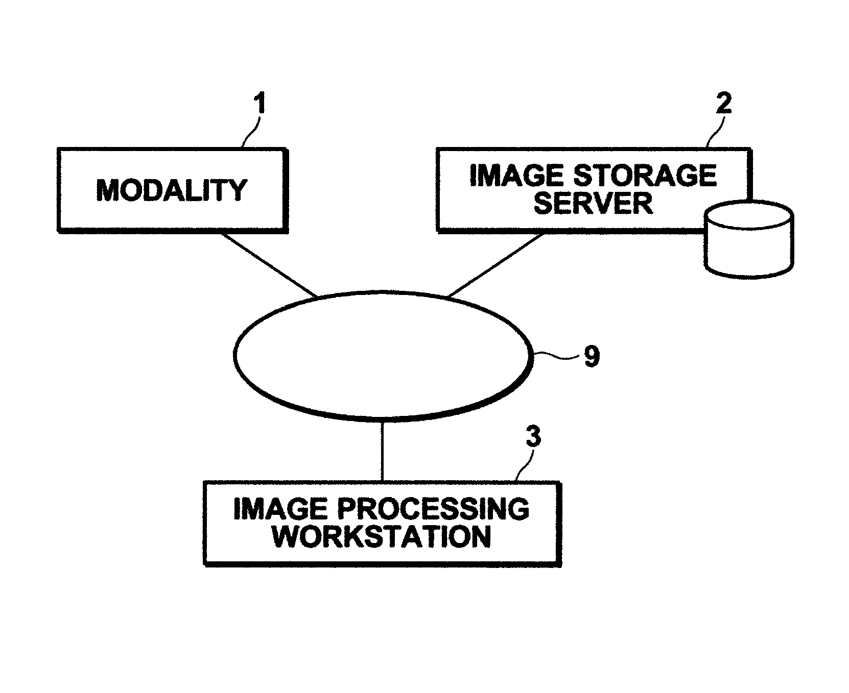 Medical image diagnosis assisting apparatus and method, and computer readable recording medium on which is recorded program for the same