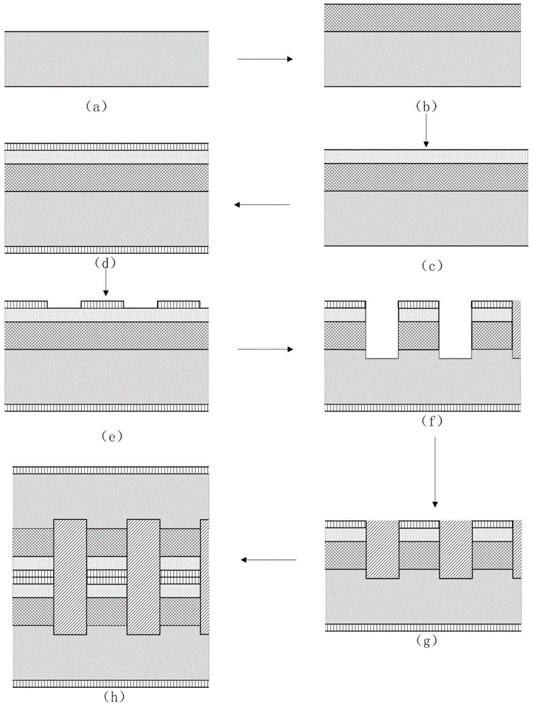 Epitaxy GaN PIN structure beta irradiation battery and preparation method thereof