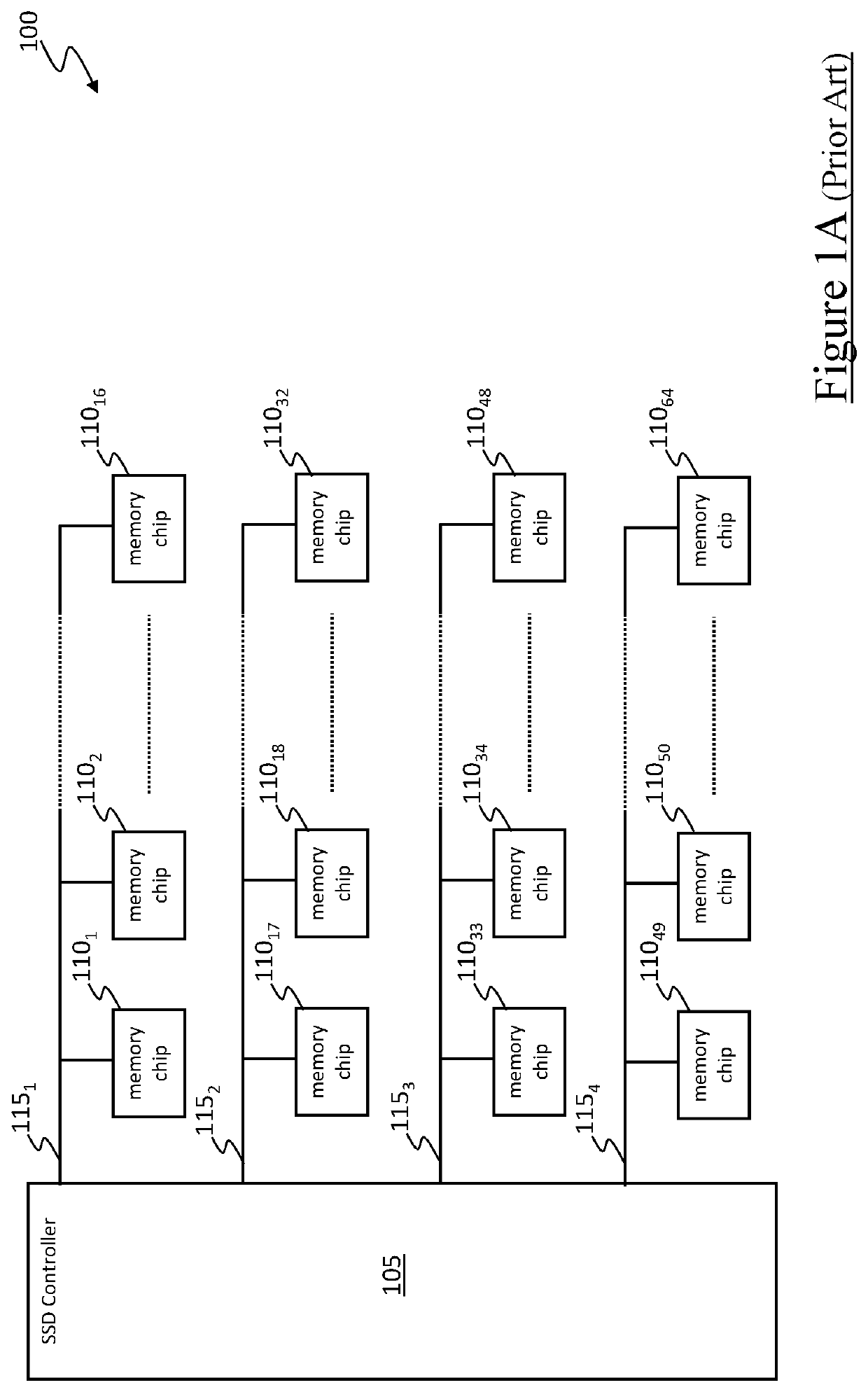 Coset probability based majority-logic decoding for non-binary LDPC codes