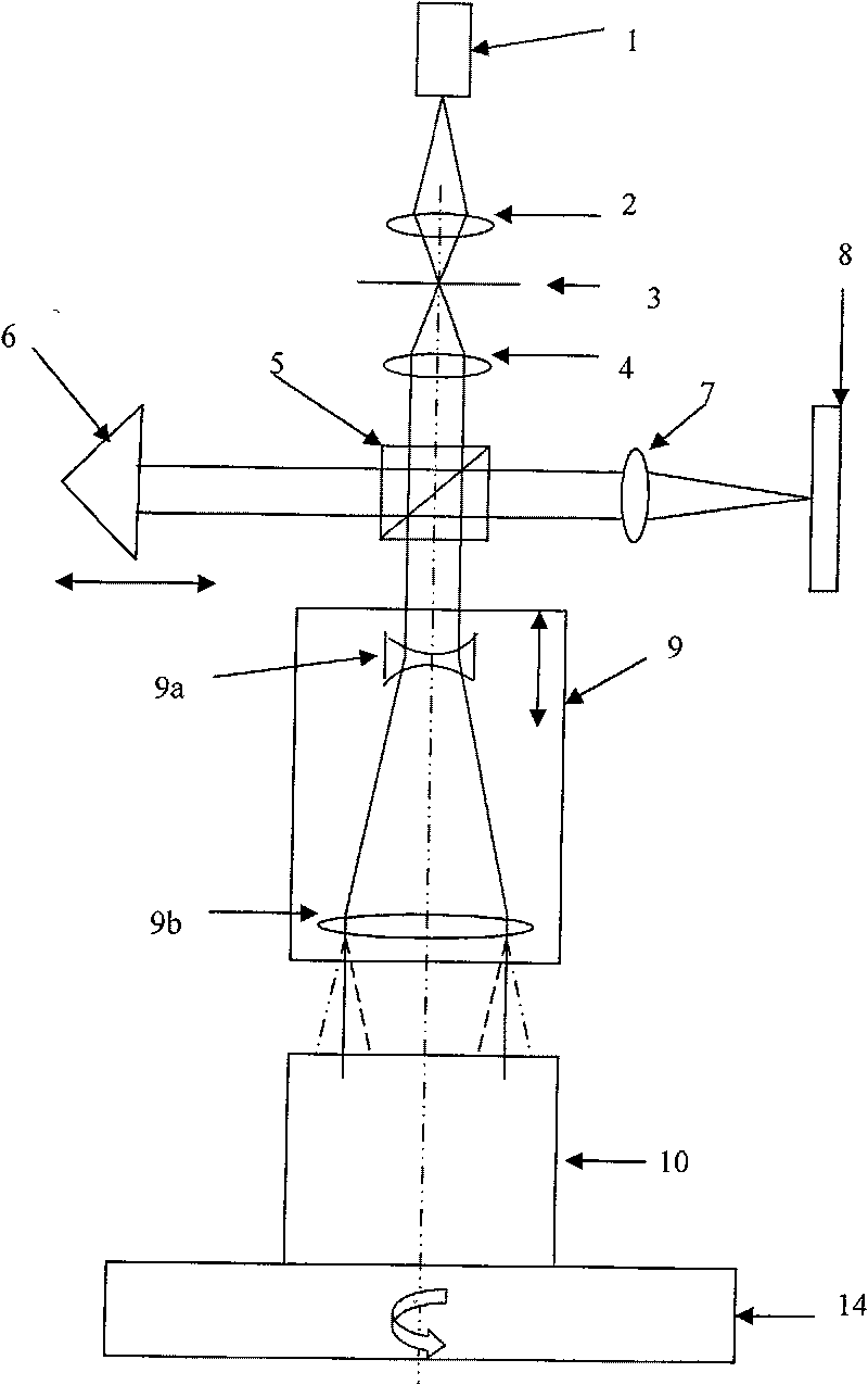 Apparatus and method for measuring optical system parameter