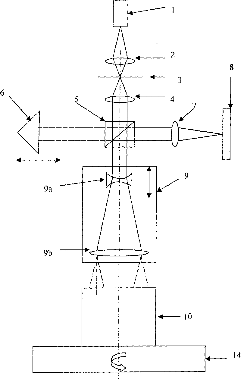 Apparatus and method for measuring optical system parameter