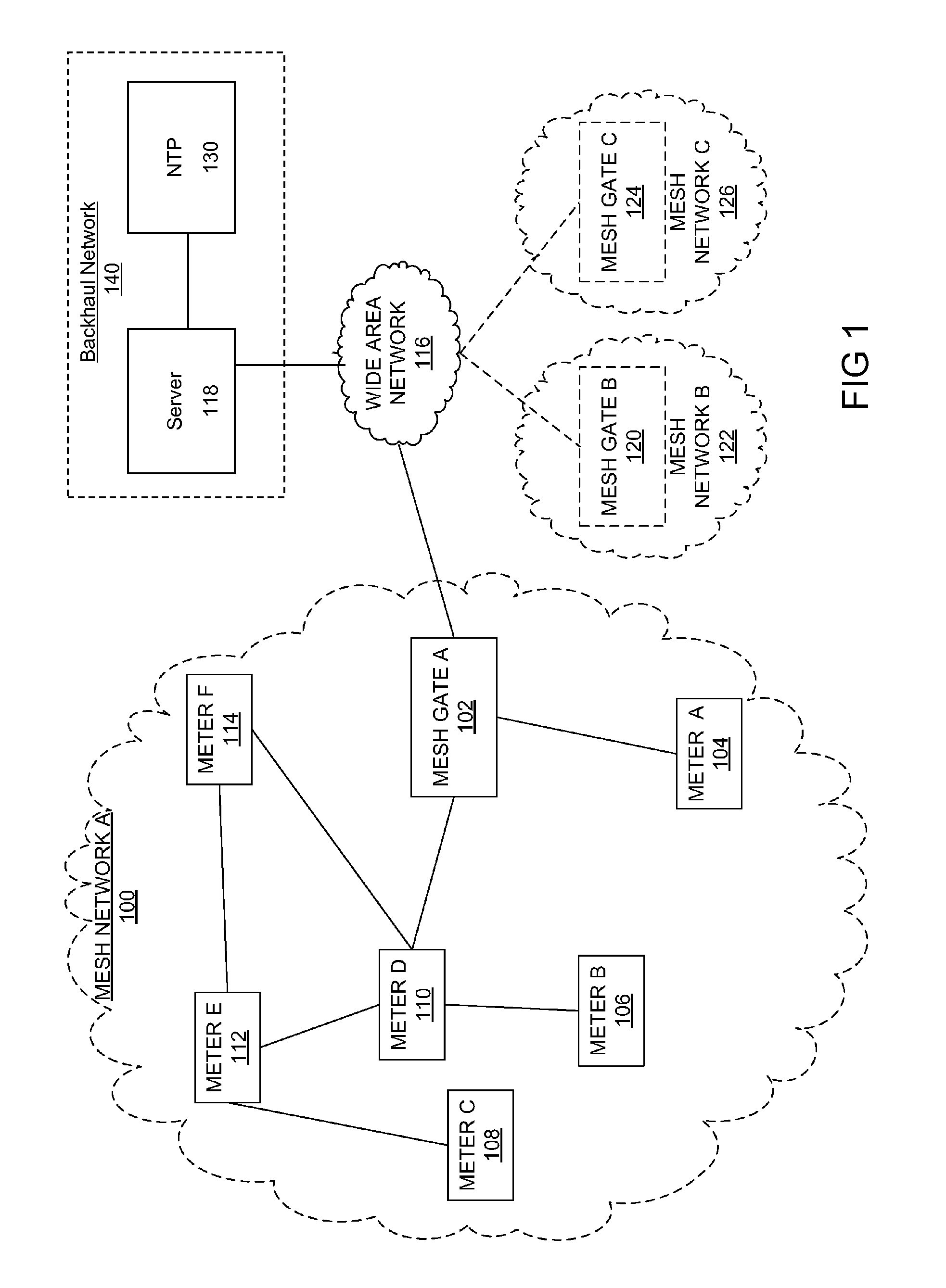 Process, Device and System For Volt/VAR Optimization