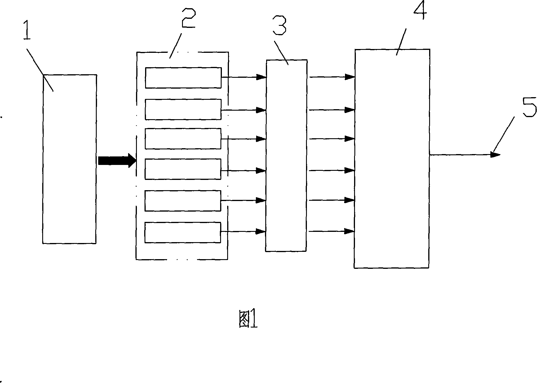 Intelligent method for inhibiting gas-sensitive sensor decussation sensitivity