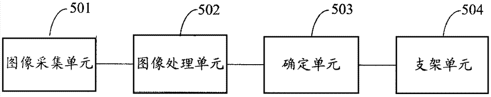 Method and device for detecting flexibility of flat billet