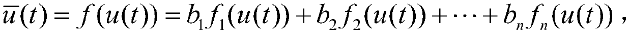 Bilinear model parameter identification method based on decomposition technique