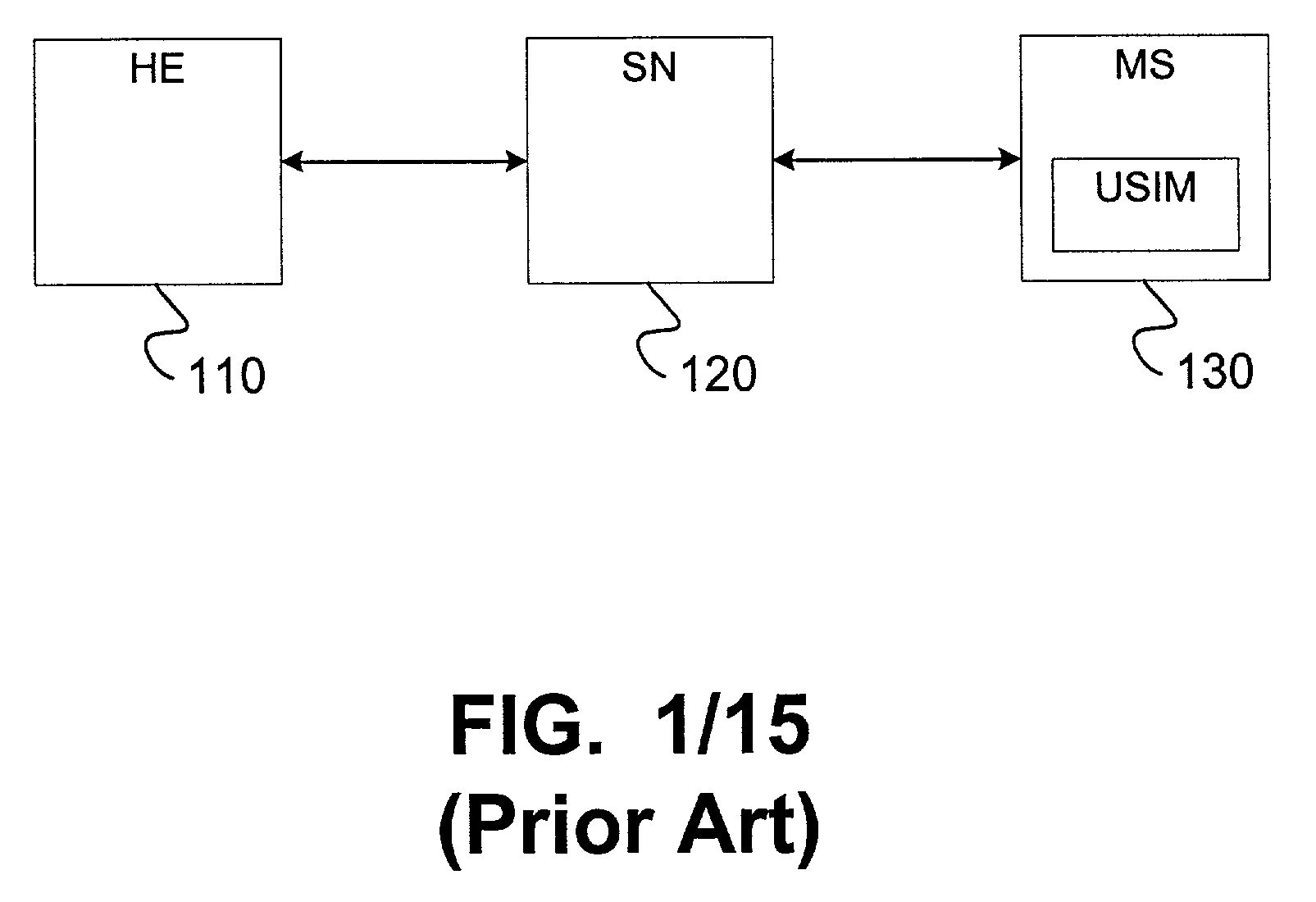 Cryptographic techniques for a communications network