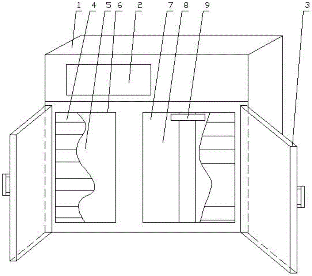 Automatic cell culture box