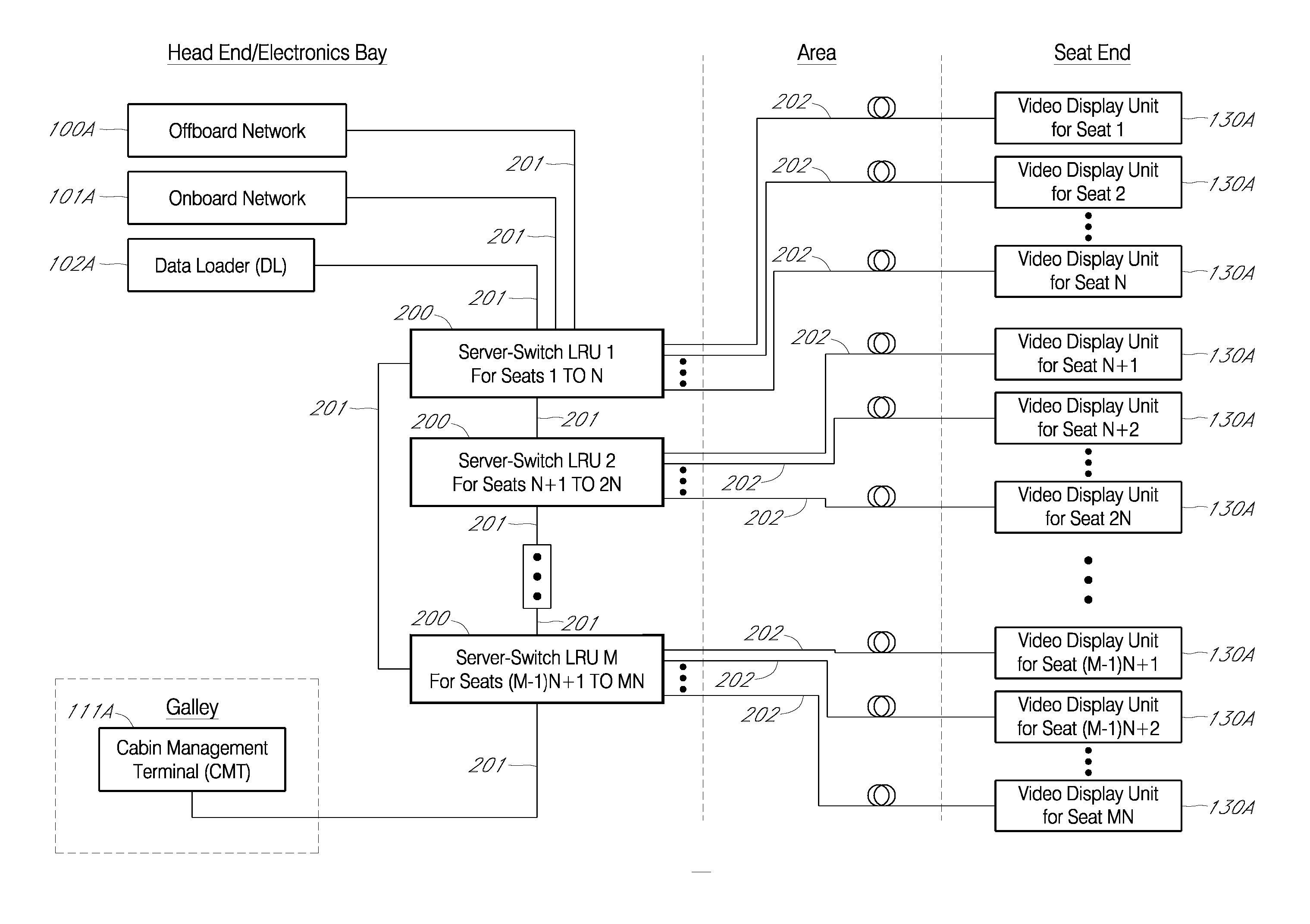 Fiber-to-the-seat in-flight entertainment system