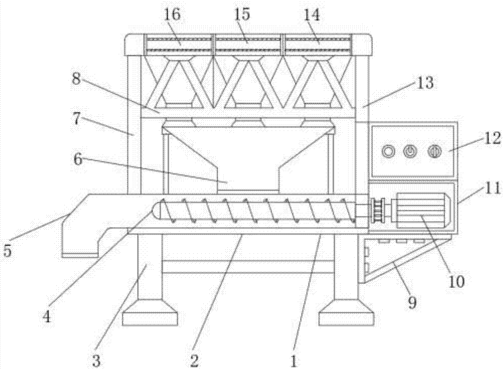 Concrete batching machine for concrete stirring station