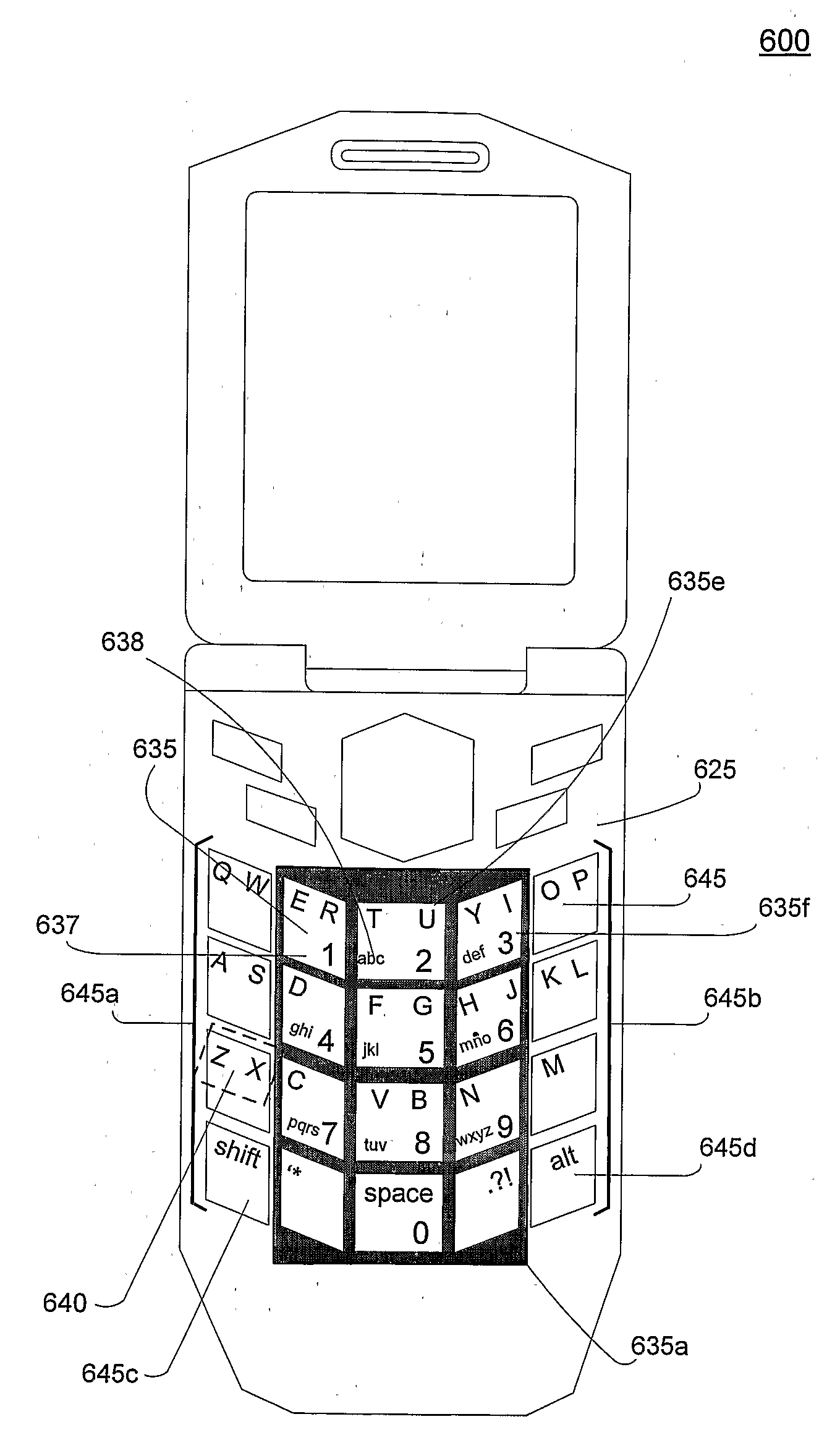 Reduced Keypad For Predictive Input