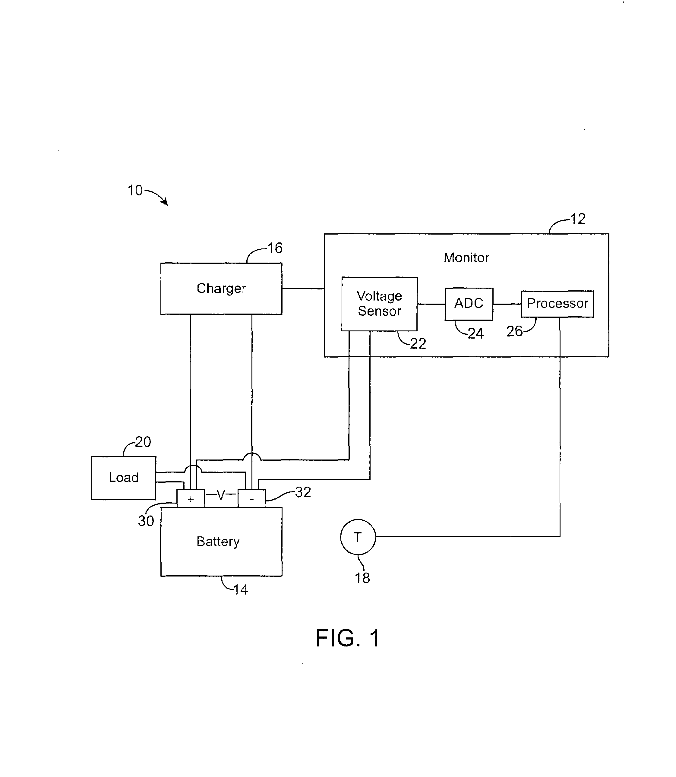 Discharging battery monitoring