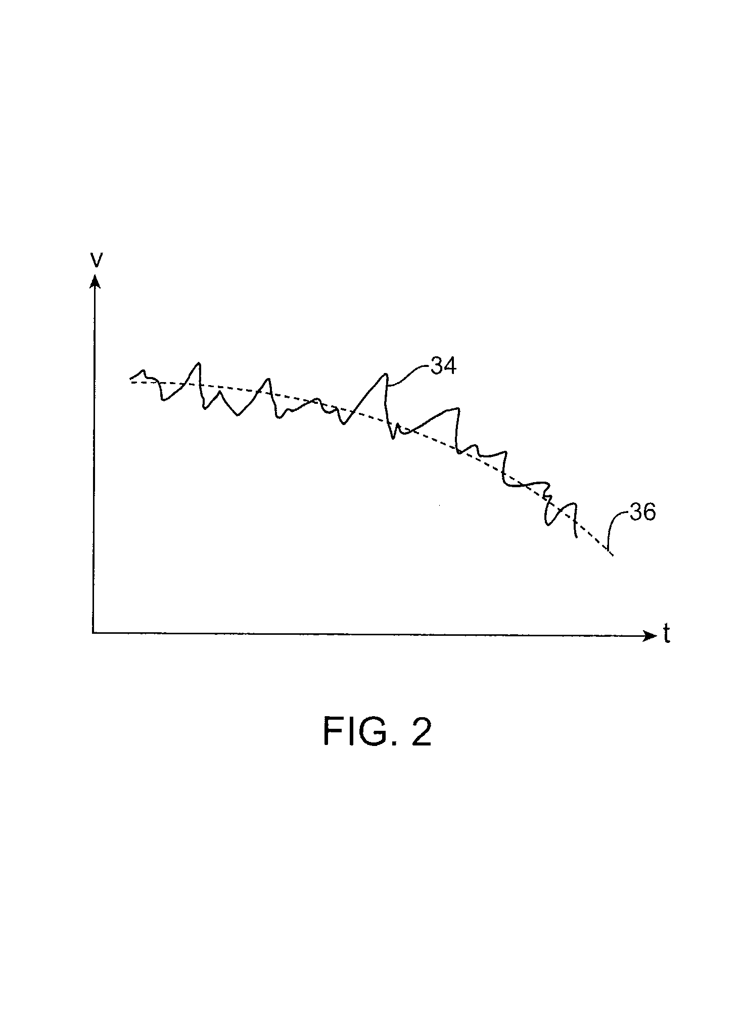 Discharging battery monitoring