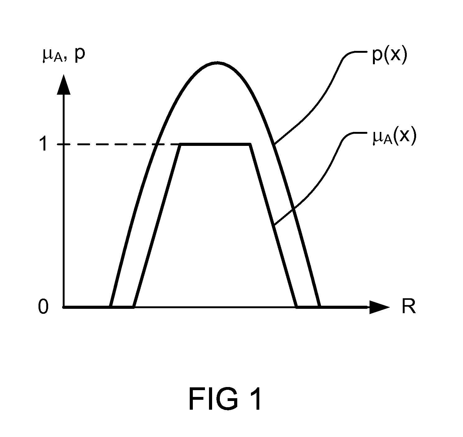 Methods and Systems for Applications for Z-numbers