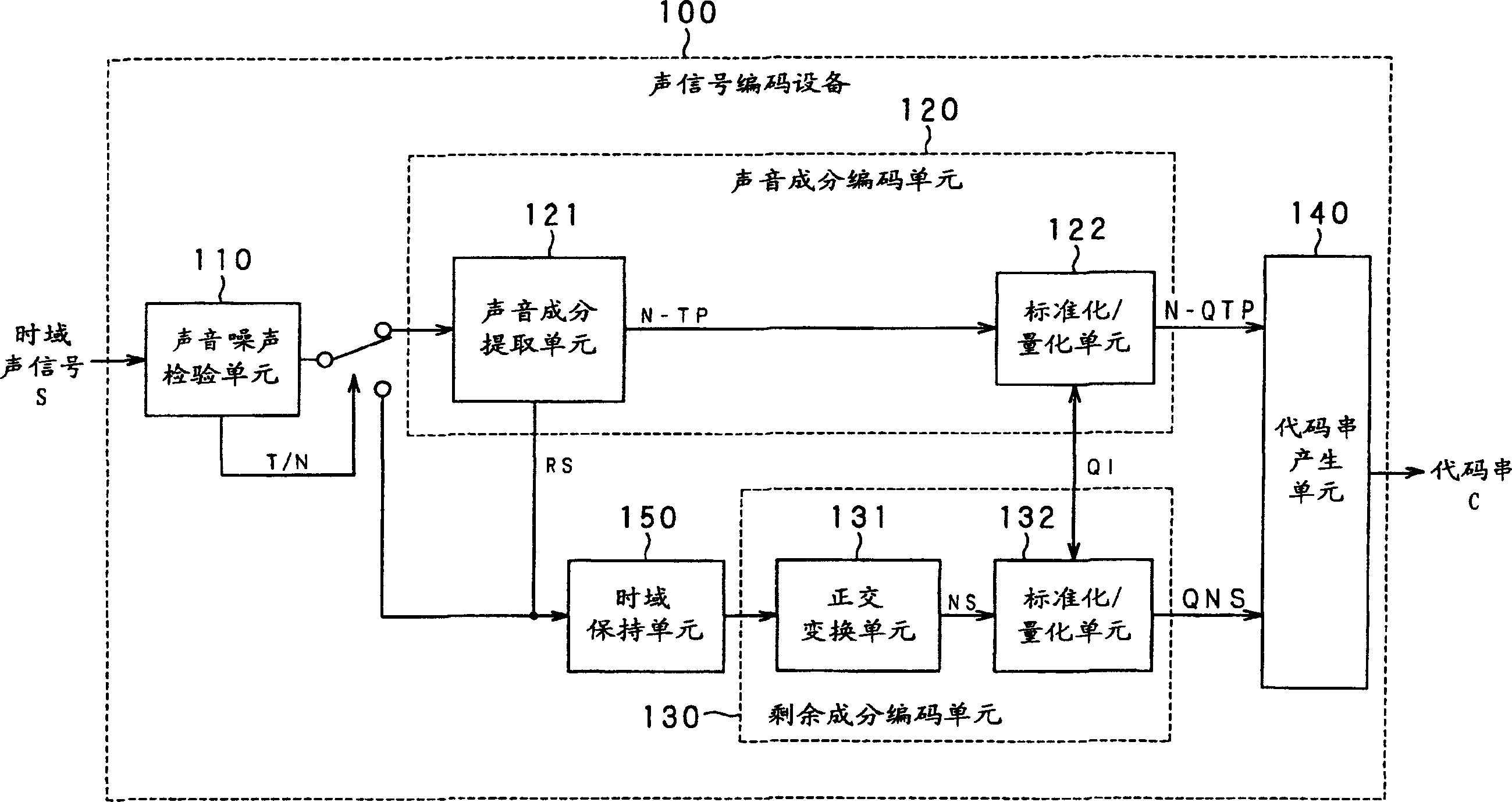 Acoustic signal encoding method and apparatus, acoustic signal decoding method and apparatus, and recording medium