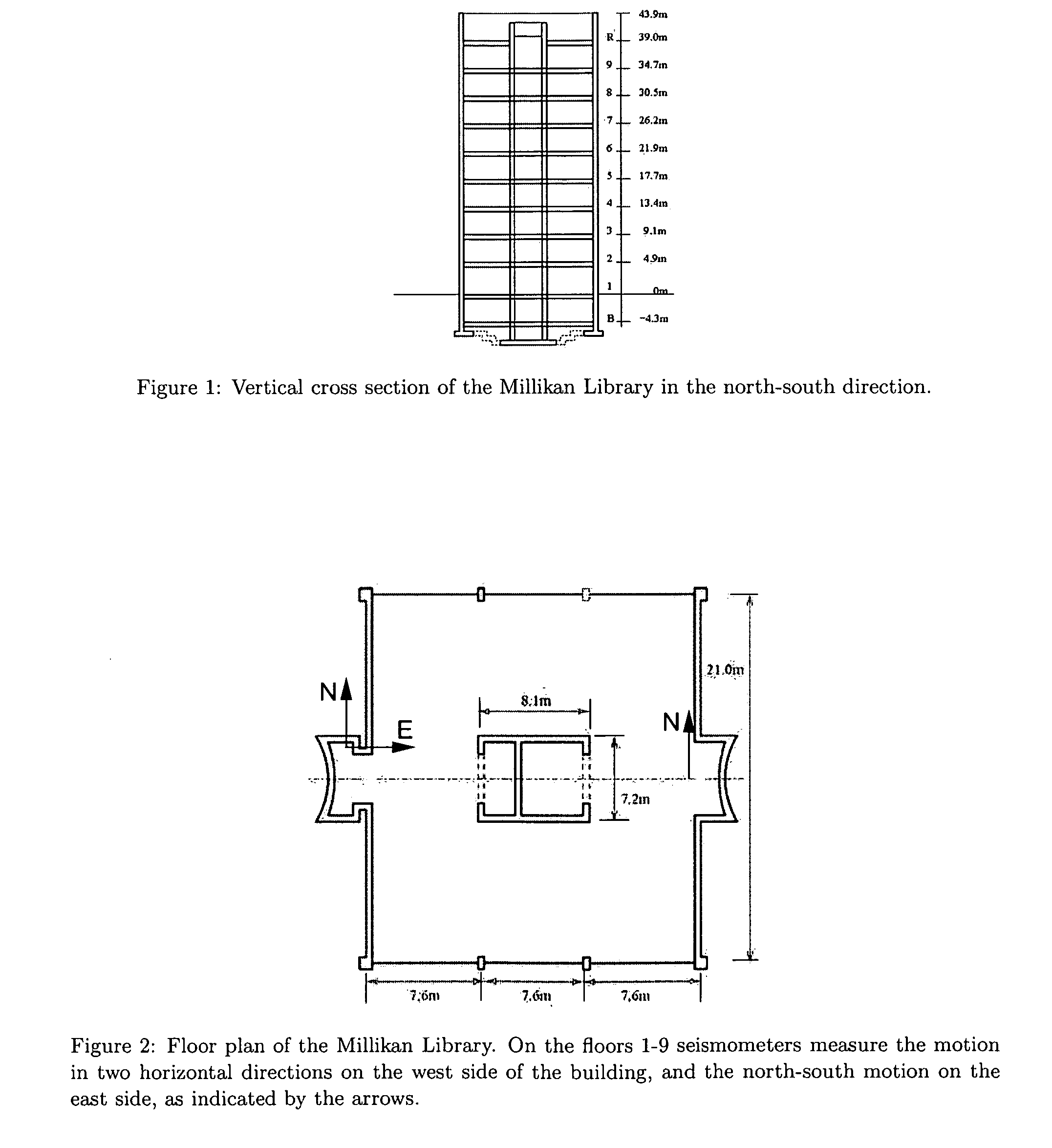 System for and method of monitoring structural integrity of a structure