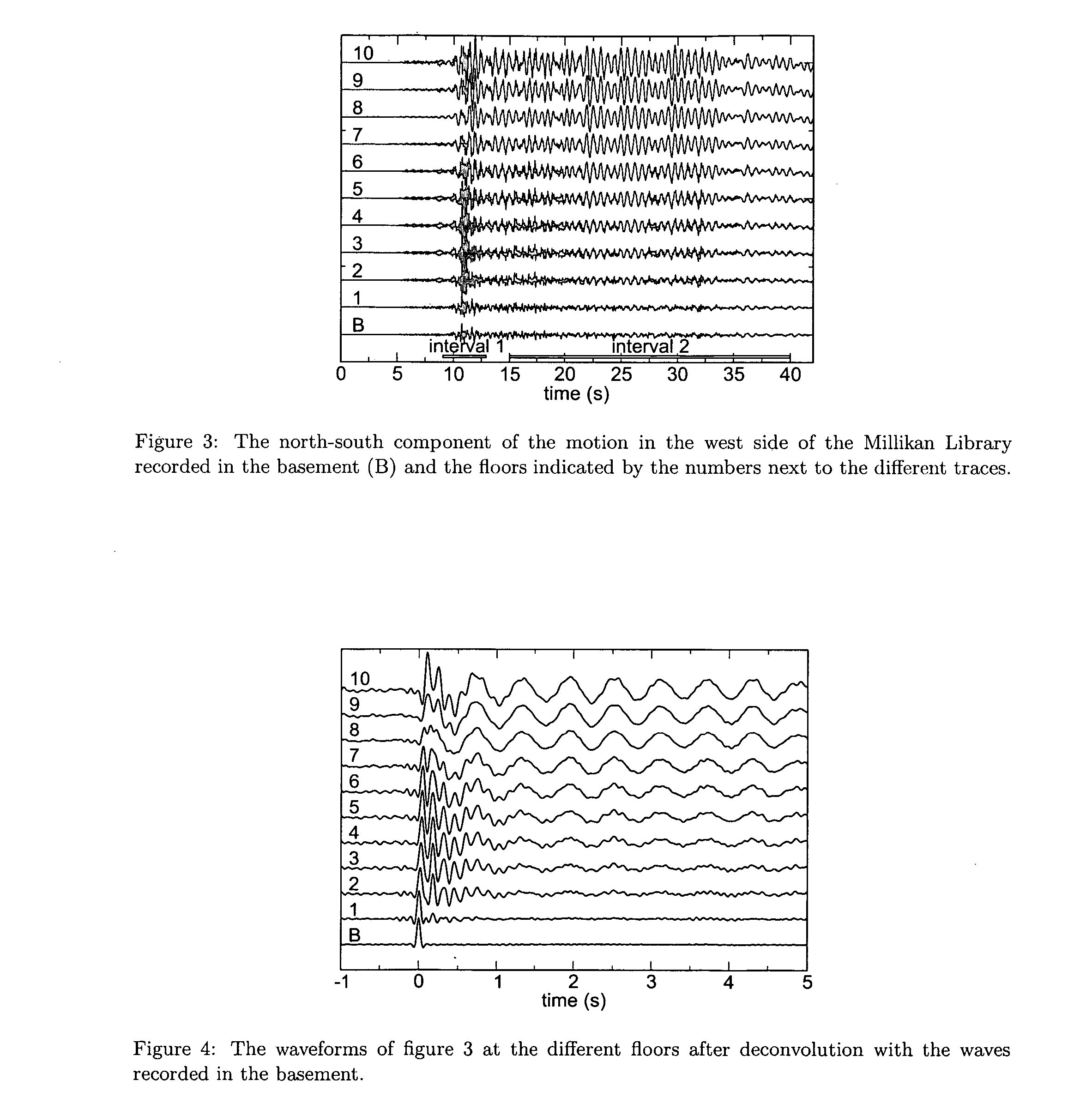 System for and method of monitoring structural integrity of a structure