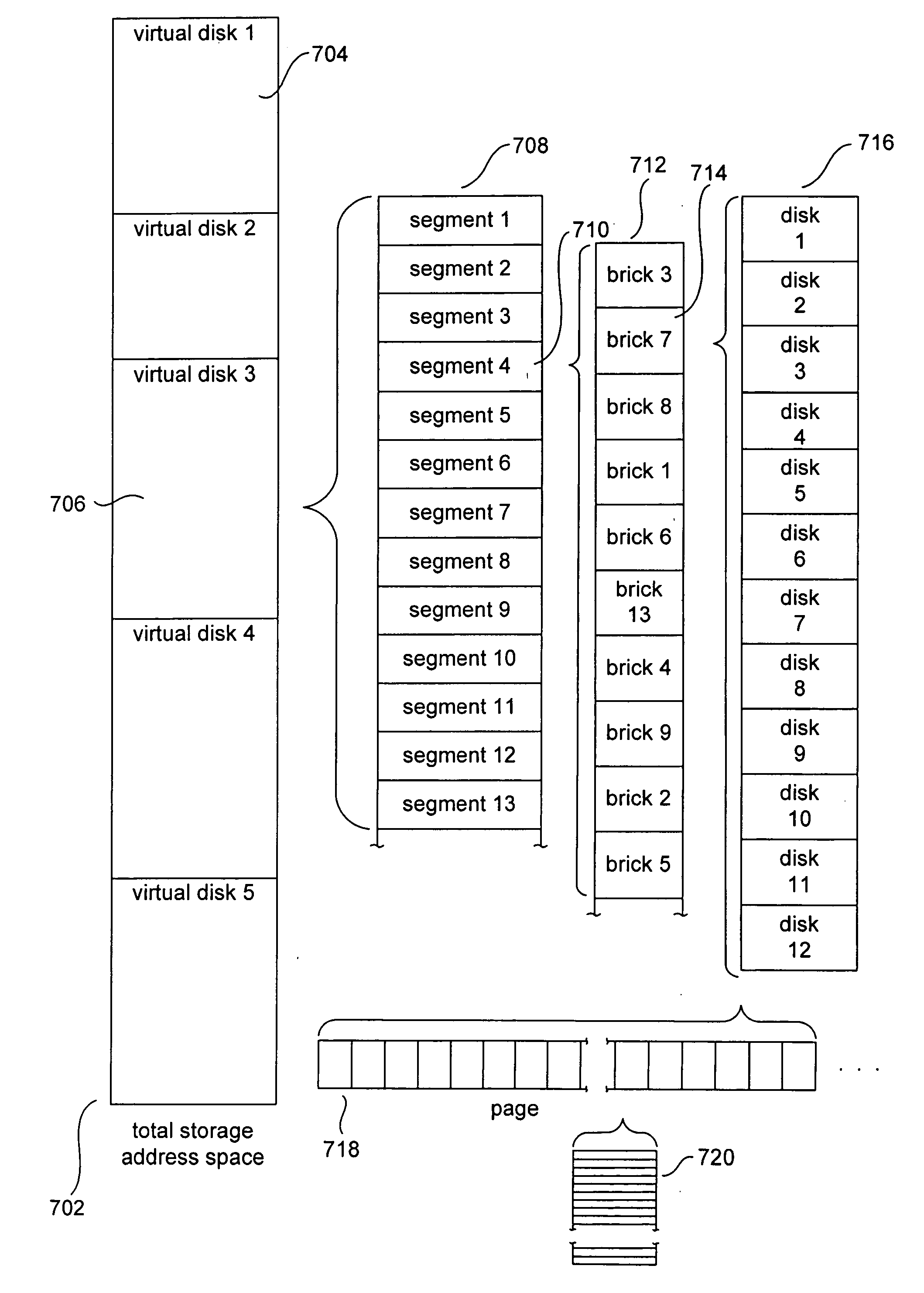 Consistency methods and systems