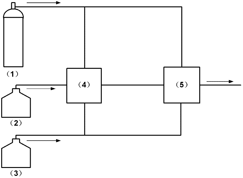 Micro reaction system and method for chlorohydrination of chloropropene