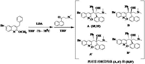 Chiral inducer for synthesizing (1R,2S)-Bedaquiline