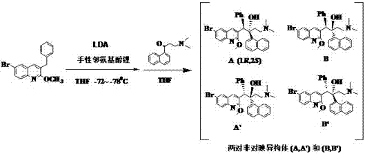 Chiral inducer for synthesizing (1R,2S)-Bedaquiline