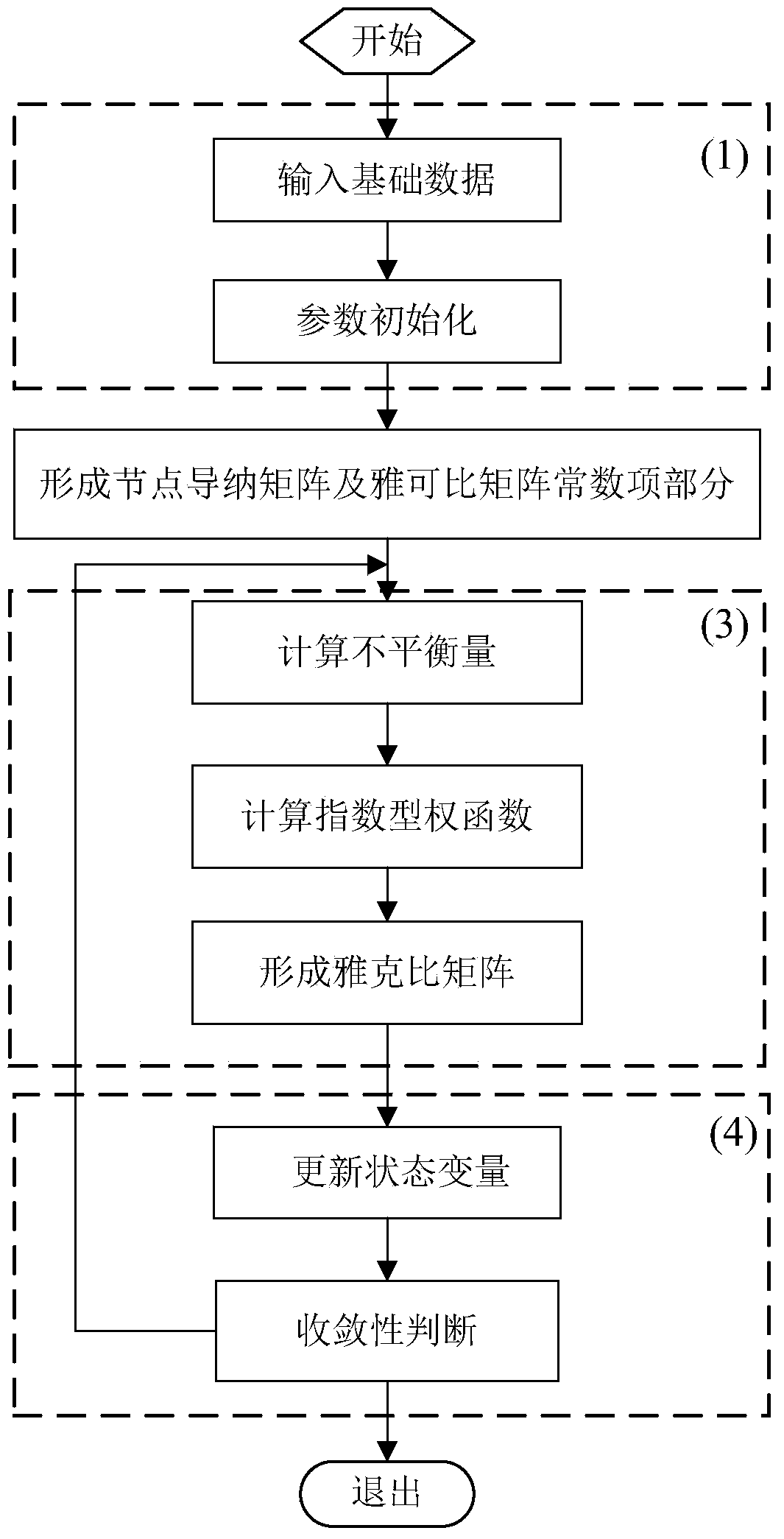 Method for estimating state of three-phase four-wire low-voltage distribution network