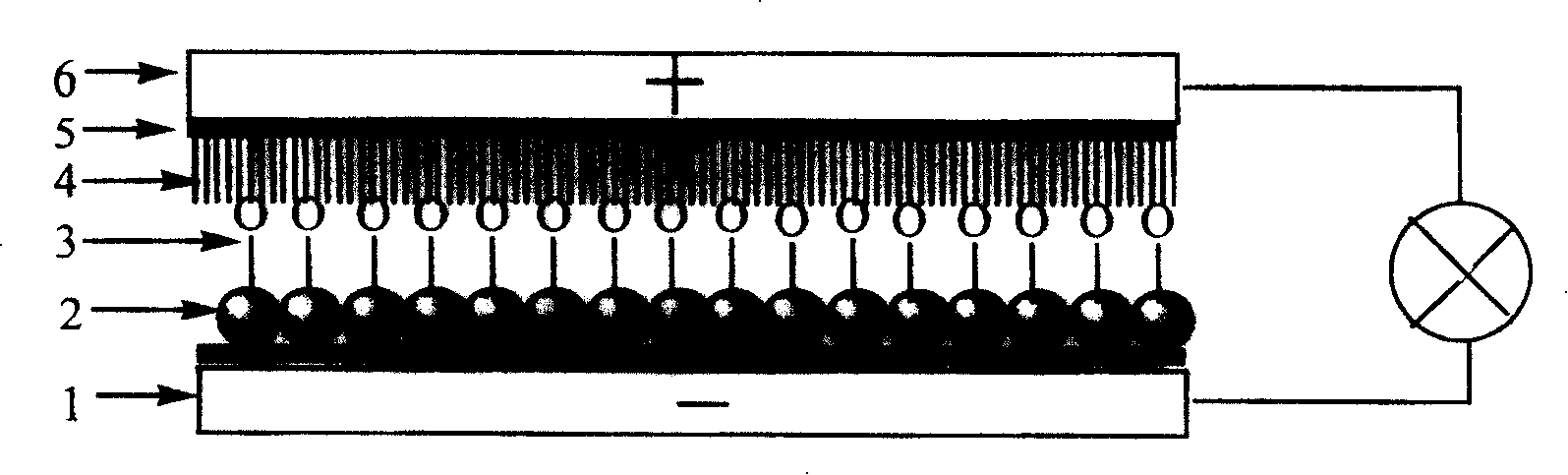 Quasi-solid-state dye sensitized nano crystal salar battery and manufacturing method thereof