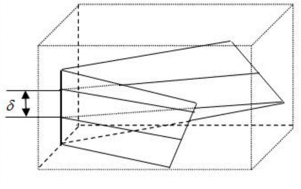 Continuous variational inclination angle spraying track planning method for corner characteristic curved surface