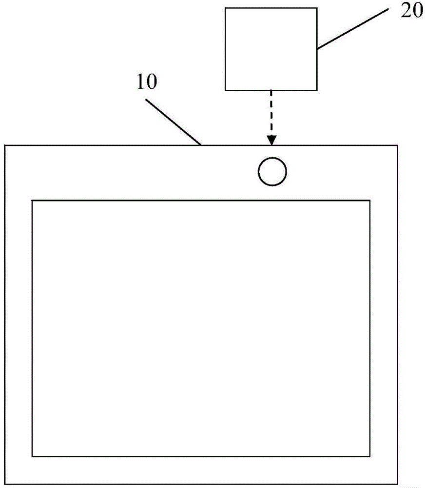 System and method for detecting image acquisition device arranged on electronic device