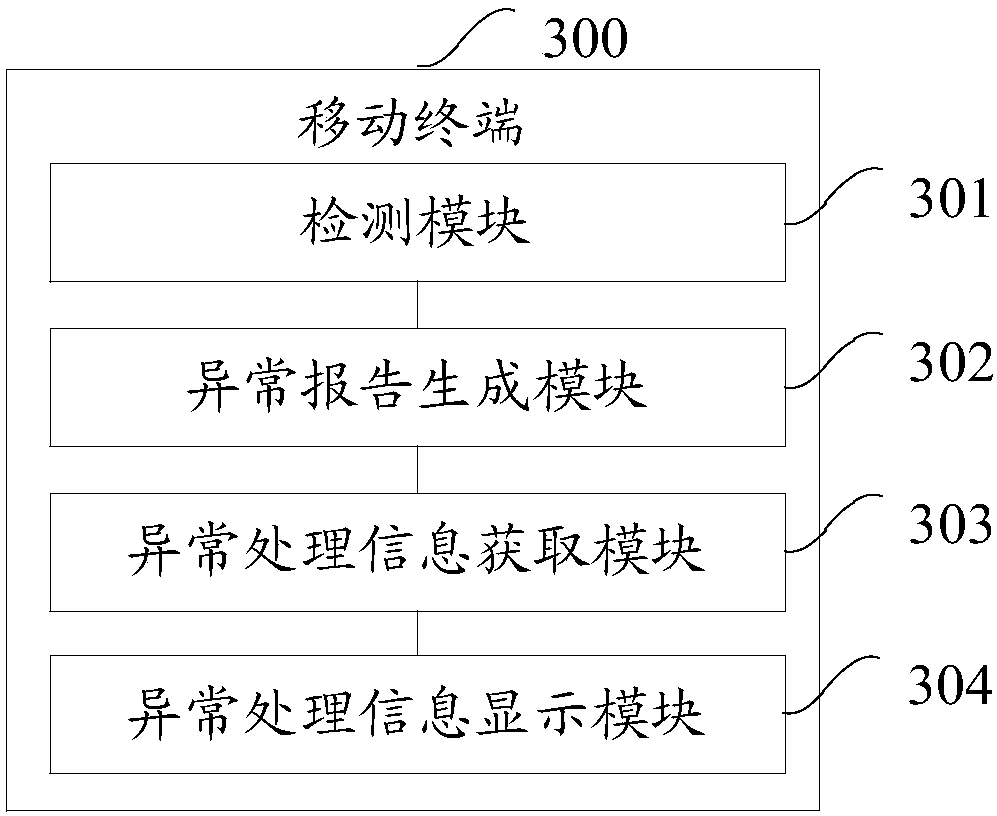 Detection method of mobile terminal, and mobile terminal