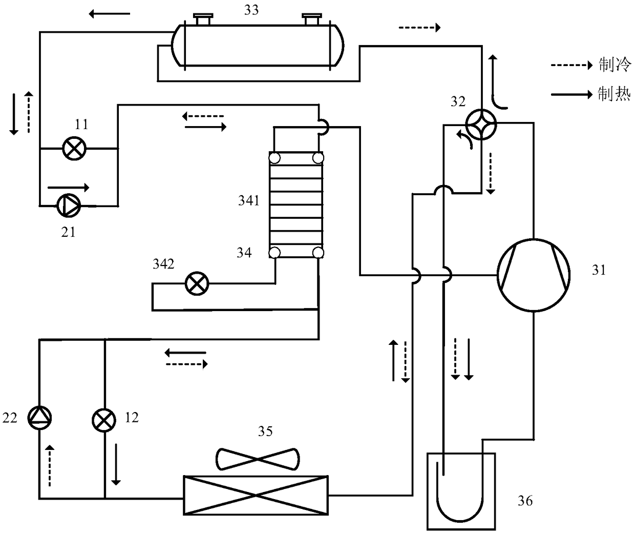 Air supplementing and enthalpy increasing heat pump system