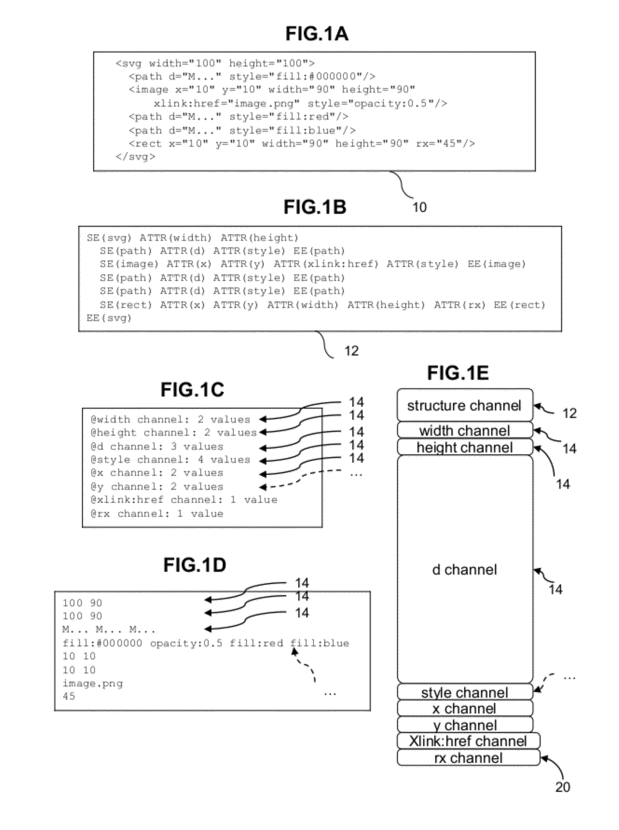 Method and apparatus for decoding encoded structured data from a bit-stream